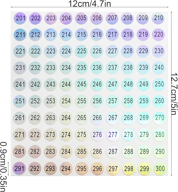 4000PCS 40 Sheets Small Number Stickers(Number 1-400), Self-Adhesive Sticker Numbers for Organizing Nail Polish, Nail Polish Stickers Nail Sample Swatches Sticks, Lipstick