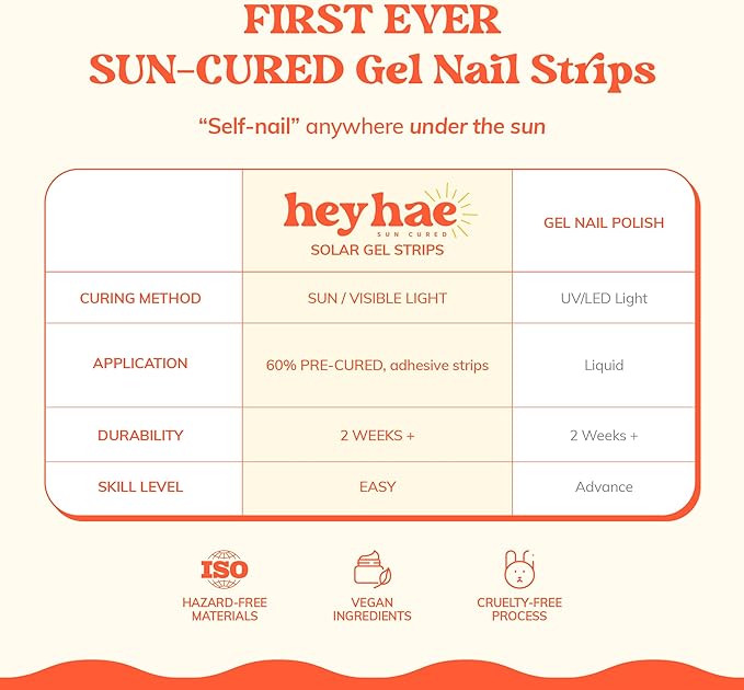 Heyhae Semi Cured Gel Nail Strips | No LED Lamp Needed | Glitter, Pink | Easy Apply & Remove, Salon Quality | Includes 28 Strips, 1 Prep Pads, Nail File & Wooden Stick - Hey, Wanna Brunch?