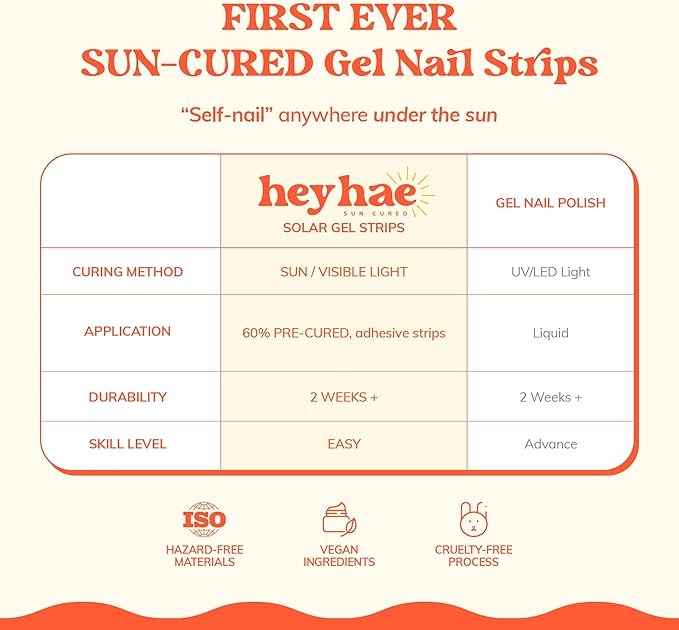 Heyhae Semi Cured Gel Nail Strips | No LED Lamp Needed | Marble, Pink, Spring | Easy Apply & Remove, Salon Quality | Includes 28 Strips, 1 Prep Pads, Nail File & Wooden Stick - Hey, Sunset Drive?