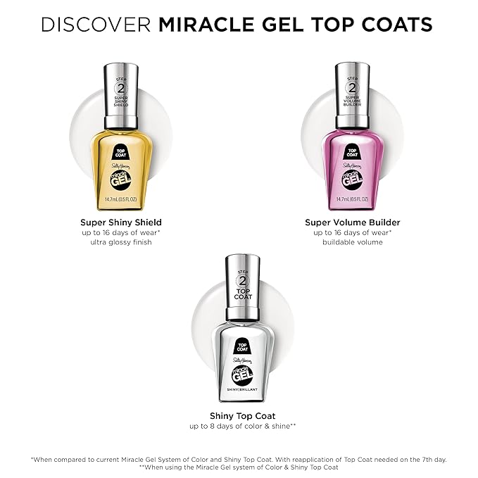 Sally Hansen Miracle Gel™, Shiny Top Coat, Long Lasting, Gel-Like Formula, No UV Lamp Needed, Clear Nail Polish