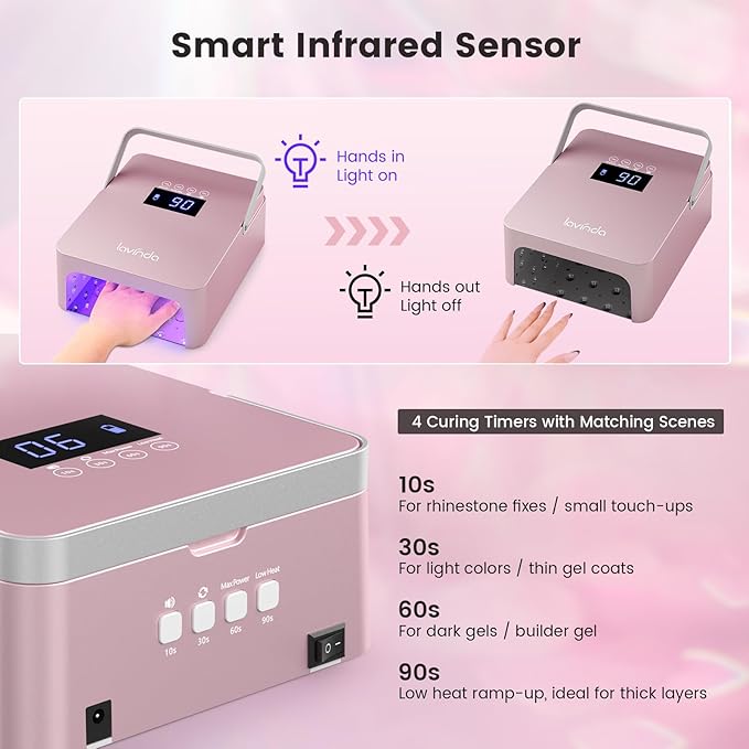 Lavinda 60W Large Professional Nail Lamp with Portable Handle, UV/LED Nail Dryer with Features Dual-Temp Control & LCD Timer,Rechargeable 5200mAh for Cordless Salon.