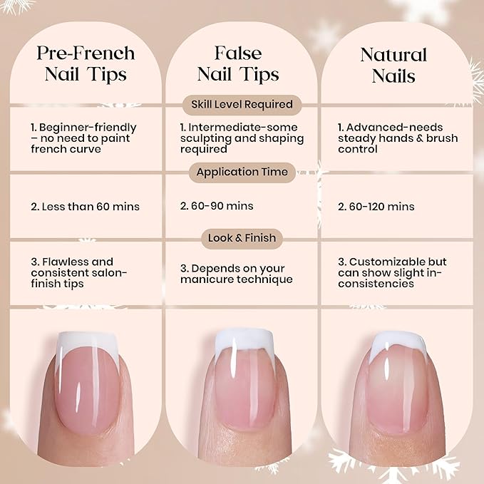 Beetles X Press Red French Tip Nails - Fierce French | 5 Colors Valentines Press On Nails Medium Almond | 16 Sizes 160 Pcs Natural Salon Quality