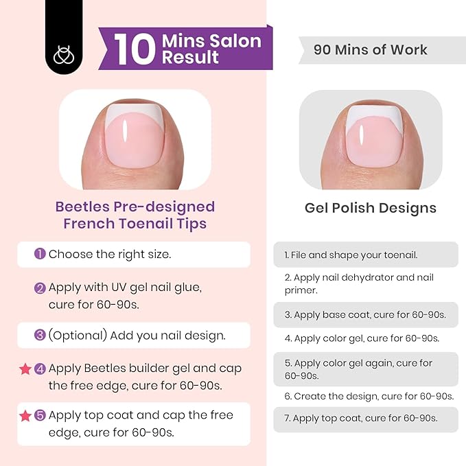 Beetles X Press Plus French Tip Toenails - Ivory French | Pink Short Square Press On Toe Nails | 252 Pcs 18 Sizes Natural Salon Quality Gel Nail Tips