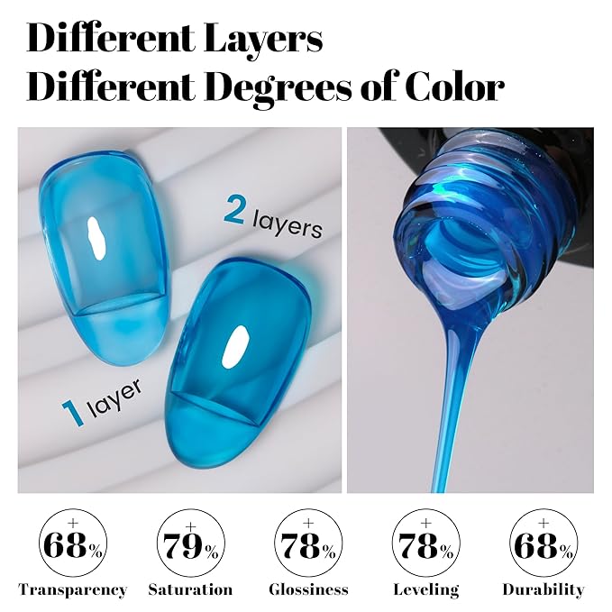 YTD Likomey Jelly Blue Gel Nail Polish,15m Sheer Translucent Fine Pigment UV Nail Gel,Salon Home DIY Nail Art Manicure and Pedicure Fall Winter Color Varnish,CS483