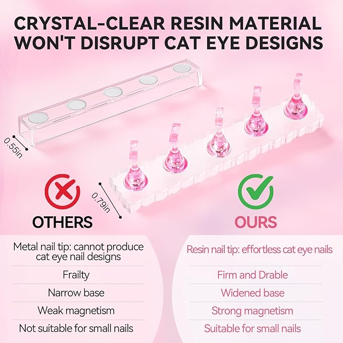 Nail Stand For Press On Acrylic Strong Magnetic Nail Holder Kit For Painting Nails Tip Arts Display With 200PCS Double-Sided Tape And 1 Heart Shaped Acrylic Magnetic Presson Stand (Clear And Pink, Medium)