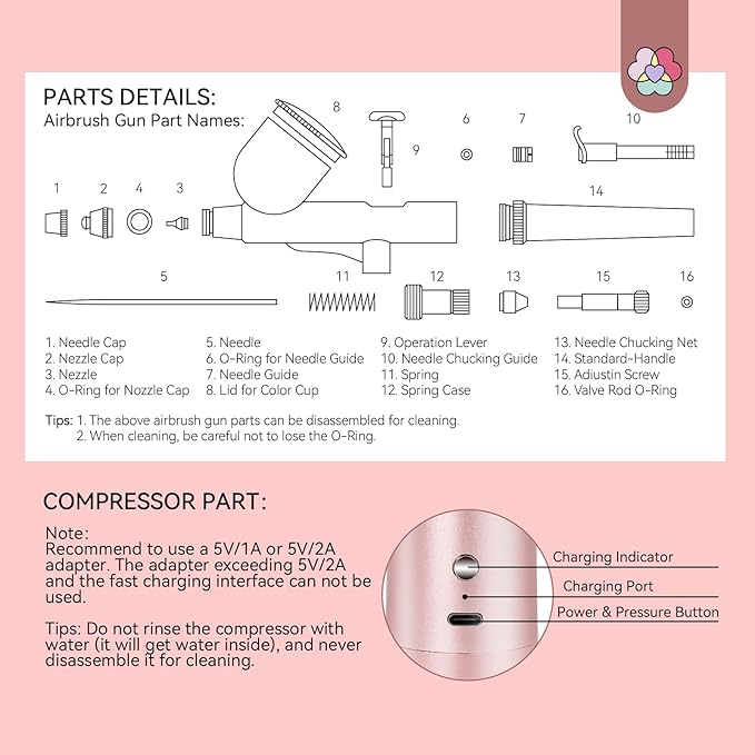 SAVILAND Salon-Grade Airbrush Kit: 25 PSI Super-Stable, Rechargeable Nail Art Machine with 0.3mm Nozzle & Dual Modes - Professional Tool for Gel Nails, Ombre & French Manicure at Home (Pink)