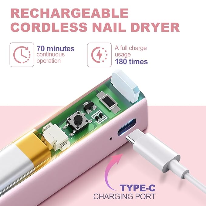 NXJ INFILILA Multi-Functional Handheld UV Light for Gel Nails with Cat Eye Magnet - Portable Flash Cure Nail Lamp for French Manicures, Detail Work, Type-C Cordless for Travel & Home Use(Pink)