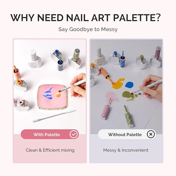 MelodySusie 2PCS Square Shape Resin Nail Art Palette Set with Stainless Steel Mixing Stick, Professional Color Mixing Board for Gel Polish, Acrylics, Pigment Blending, Salon and DIY Makeup Tool
