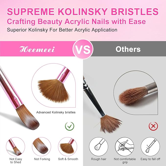 Acrylic Nail Brush Size 10, 100% Kolinsky Acrylic Brushes for Nails, Nail Brushes for Acrylic Application, Pinceles Para Uñas Acrílicas, Acrylic Powder Brush for Professional Manicure DIY