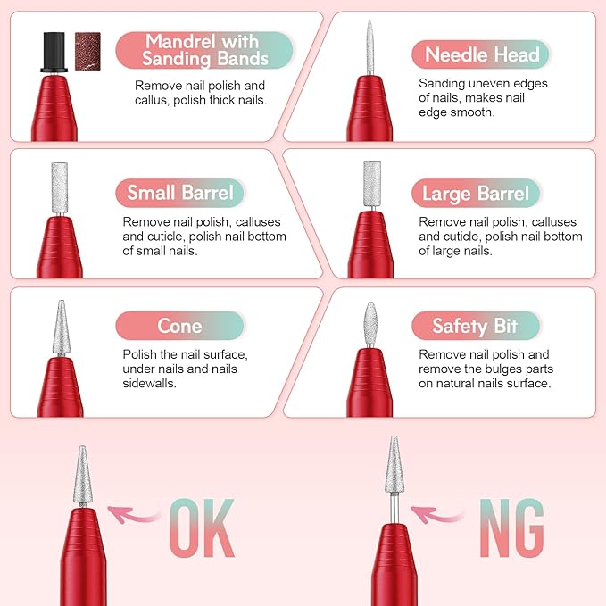 20000RPM Electric Nail Drill Compact Portable Efile Professional Manicure Pedicure Nail File Drill Kit for Acrylic, Gel Nails and Home Salon Use