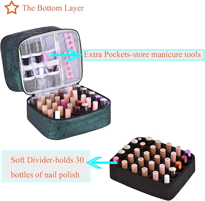 Nail Polish Organizer Holds 30 Bottles (15ml) and 1 Nail Light Nail Polish Carrying Case with Storage Pockets for Manicure Tools Double Layer Nail Storage Travel Bag with Handle (A-Green)