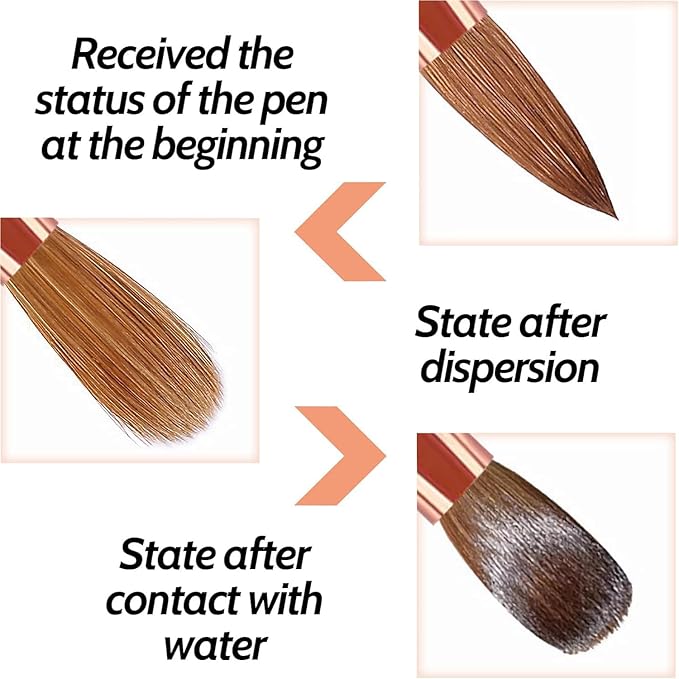 4PCS Rose Gold Acrylic Nail Brush Set,Size 10/12/14/16 Professional Nail Brushes for Acrylic Application Extension and 3D Carving for Nail Home Salon DIY