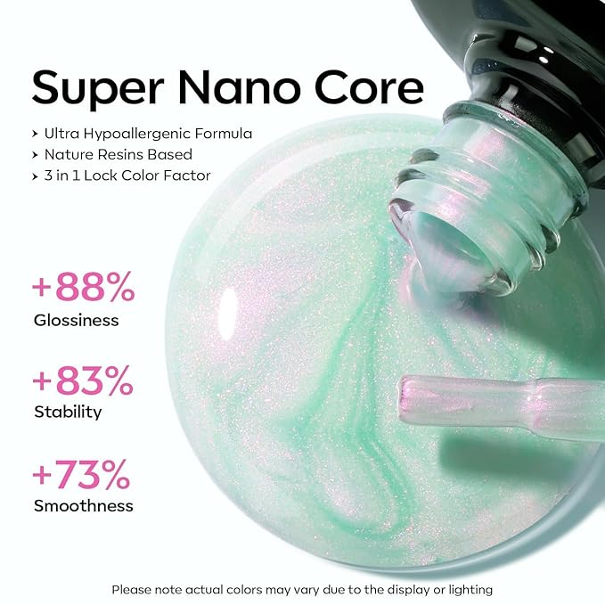 modelones Glitter Gel Nail Polish Pastel Pink-Green Gel Nail Polish Soak-Off UV Gel Polish - 28+ Days Long-Lasting Salon-Quality Nail Art for Spring DIY Manicure & Gift 15ML