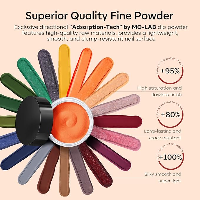 Modelones Christmas Dip Powder Nail Kit 20 Colors, Red Green Brown Orange Glitter Dipping Powder Starter Set Base&Top Activator Liquid French Nail Art Salon DIY Kit Gifts for Women