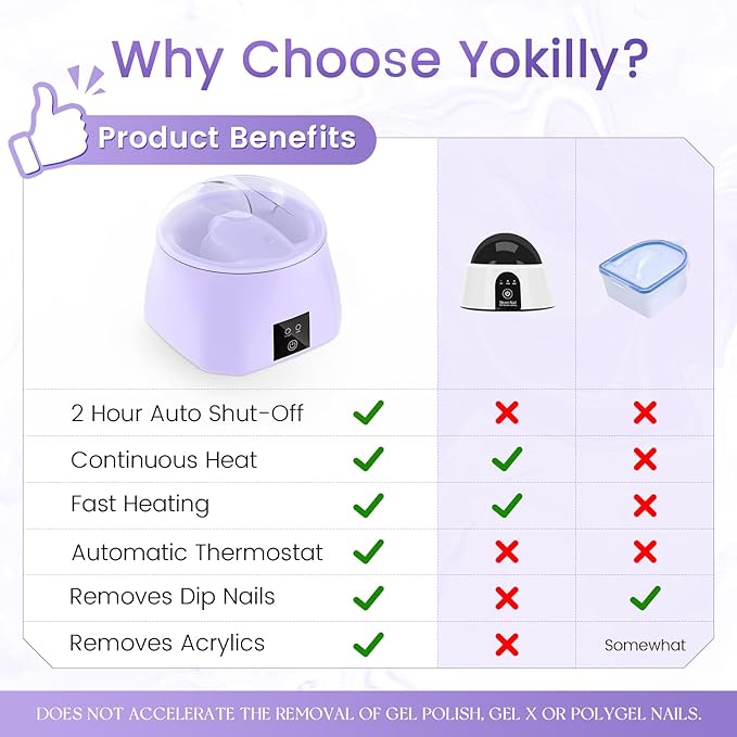 Yokilly Nail Soaking Bowl Heated: 50% Faster Nail Soak off Bowl for Women Nail Beginner - Electric Manicure Nail Bowl for Home Salon（Purple)