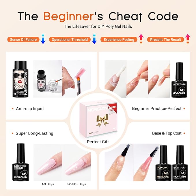 Morovan Poly Gel Nail Kit for Pretty Gift: Extension Gel Nail Kit With Nail Lamp Slip Solution Complete Professional Manicure Tools Everything In One Box DIY Set For Beginners at Home Salon Quality