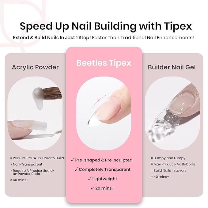 Beetles Tipex Instant Apex Nail Tips Medium Almond: 512 Pcs 16 Sizes Pre-Building Pre-Etched Full Cover Half Matte -Thick Acrylic Nail Tips