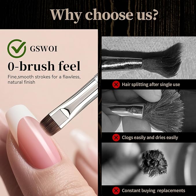 Acrylic Nail Brush & French Tip Brush-Salon French Manicure Tool with Firm Flat Head,Streak-Free One Stroke Design,Nail Art Cleaning Brush