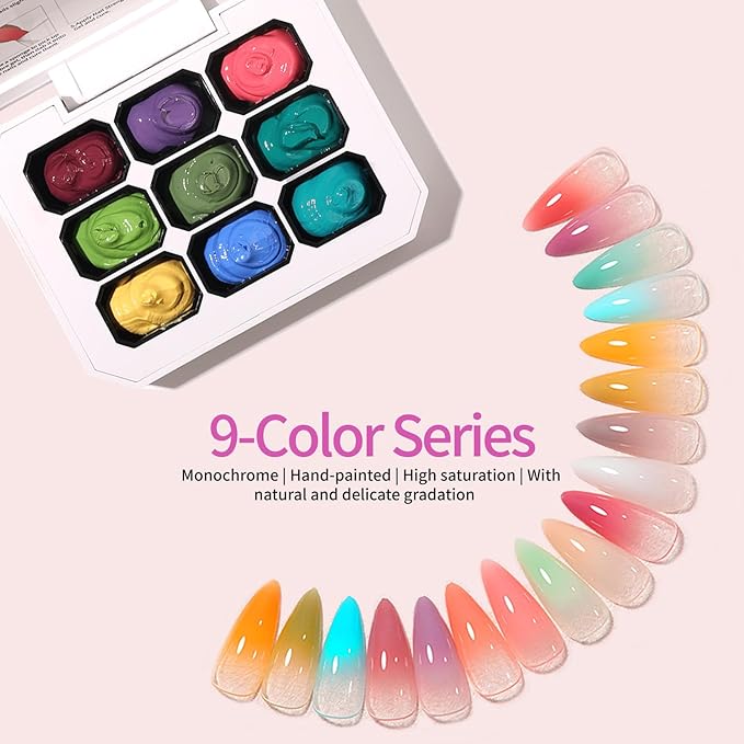AIJIMEI Ombre Gel, Gradient Painting Gel, Ombre Gel Nail Polish, Including 100 Nail Sponges And Grabbing Pen Suitable For Salons And Family DIY (A8)