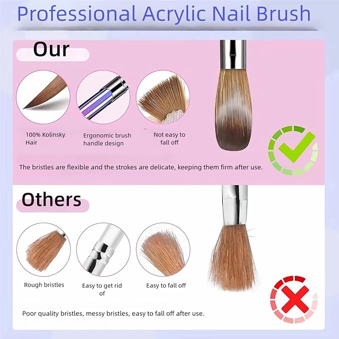 100% Pure Kolinsky Hair Acrylic Nail Art Brushes – Oval Crimped Tip for Acrylic Powder, Gradient Blue Metal Handle, Professional Nail Art Brush for Salon & DIY(#10)