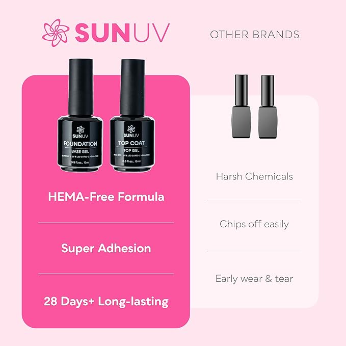 SUNUV 15ml Gel Top Coat and Base Coat Set, Hema Free Gel Nail Polish Kit 4 Pack, Art Manicure UV Nail Lamp No Wipe High Gloss Gifts for Women