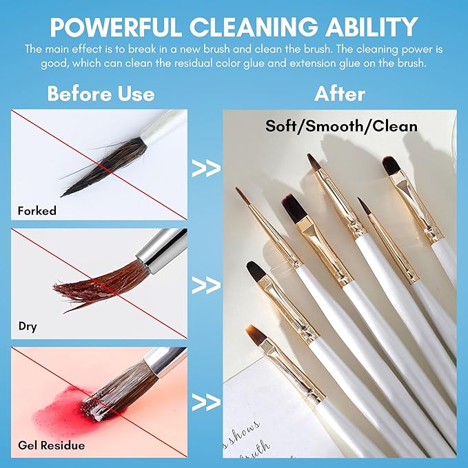 Makartt Nail Art Brushes Cleaner: Nail Polish Brush Bristles Conditioner Restorer Liquid for Solid Gel/Nail Extension/Builder Gel/Dip Powder Manicure - 70ml/2.36 Fl.oz
