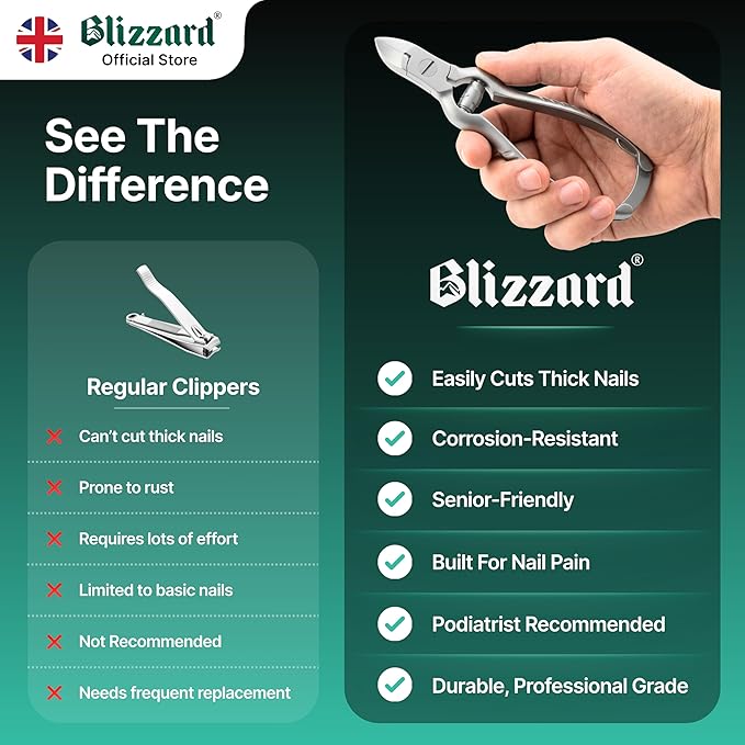 Blizzard Professional Toe Nail Clippers for Men - Podiatry Heavy Duty Toenail Clippers for Seniors with Metal Nail File - Podiatrist Ingrown Toenail Tool Set Including Fingernail File