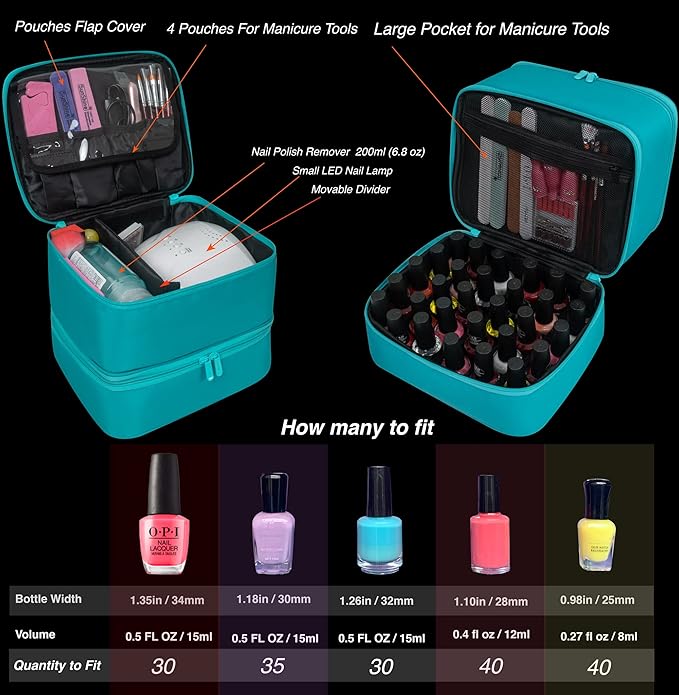 ButterFox Nail Polish Organizer Storage Case, Fits Nail Dryer Lamp and 30-40 Bottles (0.5 fl oz), Nail Supplies Holder Travel Bag - Turquoise