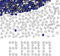 NCB 2880pcs Hotfix Crystal Rhinestones for Clothes Crafts, Hot Fix Bulk Flatback Crystals, Iron on Hotfix for DIY Decoration 20 Gross (Clear Crystal, ss30/2880pcs)