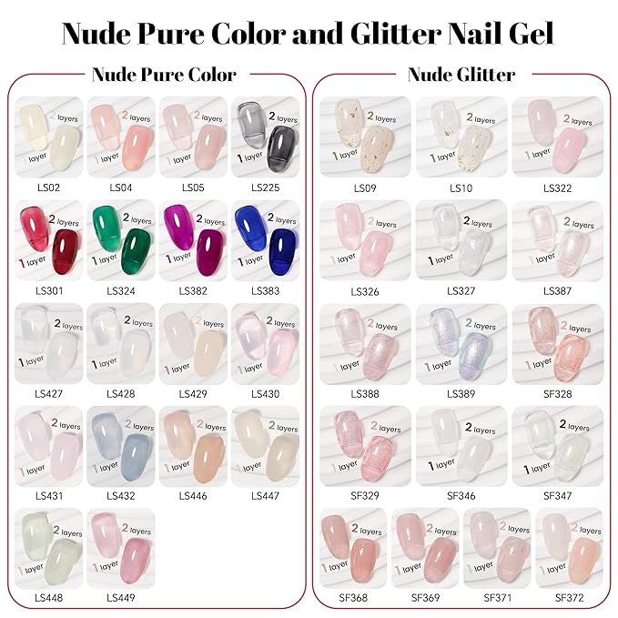 YTD Likomey Nude Gel Nail Polish,15ml Sheer Light Green Translucent Neutral Jelly Salon Home DIY Nails Art Manicure UV Nail Gel Varnish,LS448