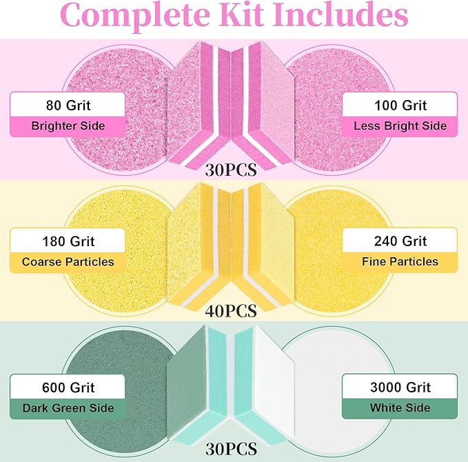 Nail Buffer Block 100Pcs - 80/100/180/240/3000 Grit Mini Buffing Nail Files limas para uñAs Bulk Fingernail Files Portable Nail Buffer and Shine Complete Kit for Acrylic Gel Natural Nails