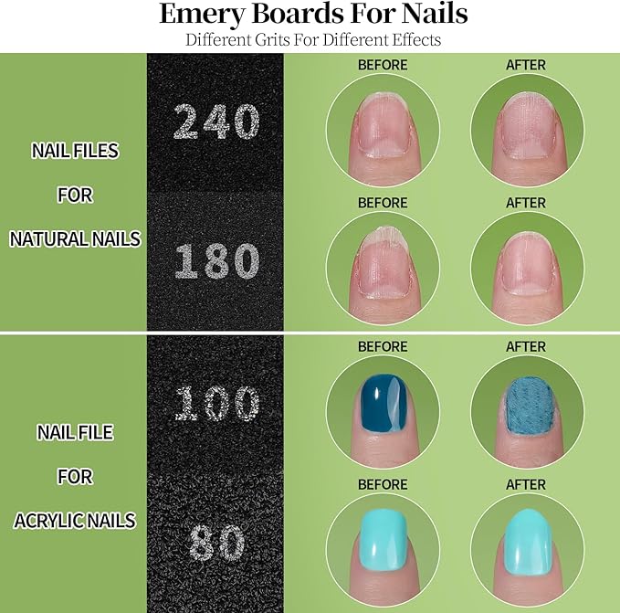 FANDAMEI Nail File Kit, Nail File, 15 PCS Emery Boards For Nails, Fingernail Files, Nail Files For Natural Nails, Nail Filer, Cuticle Trimmer, Cuticle Pusher, Manicure Tools, Nail Care Kit, Nail Tools