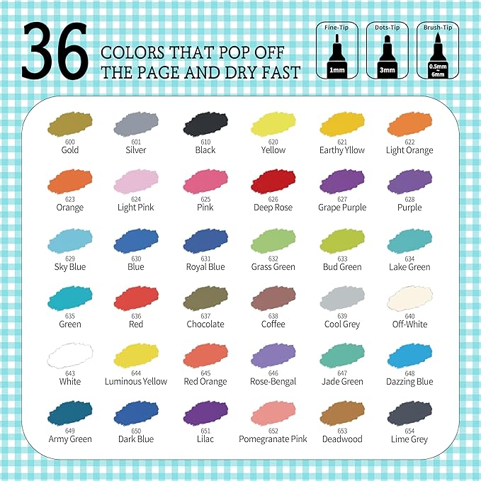 Nail Art Pens Set 36 Colors Nail Polish Pens Marker, Acrylic Paint Markers with 3 Types of Pen Tips (0.5/1.0/3.0mm) Non-Toxic Quick-Drying Waterproof for Women DIY Nail Art Design Manicure Tools