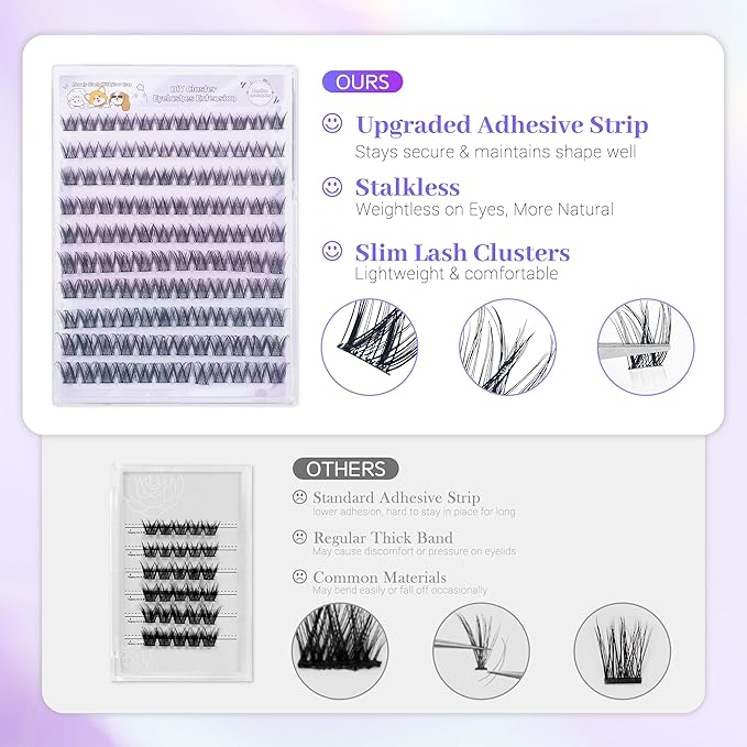 Self Adhesive Eyelashes, Individual Lashes Clusters for Fluffy Lash Clusters Kit, Pre Lash Glue Wispy Cluster Eyelash Extensions Kit Easy to Apply 120 PCs 10mm 12mm 14mm 16mm