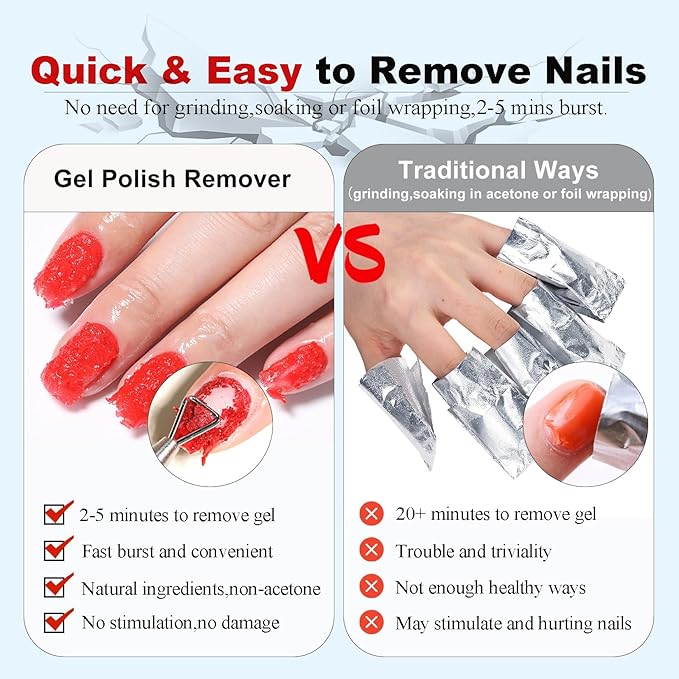 LOUINSTIC 15 ml Gel Nail Remover – Professional & Fast Gel Polish Remover, Acetone-Free Gel Remover for Nails, Quick 2–5 Min No-Soak & No-Foil Removal, Non-Irritating Nail Care Solution for Home DIY