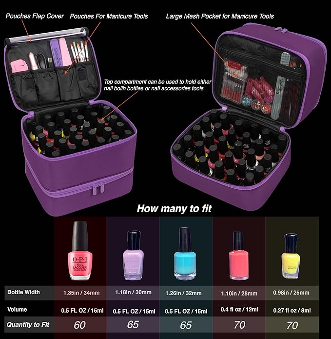 ButterFox Nail Polish Carrying Case Bag Storage Organizer, Fits up to 60 Nail Polish Bottles, Pockets for Manicure Accessories - Royal Purple