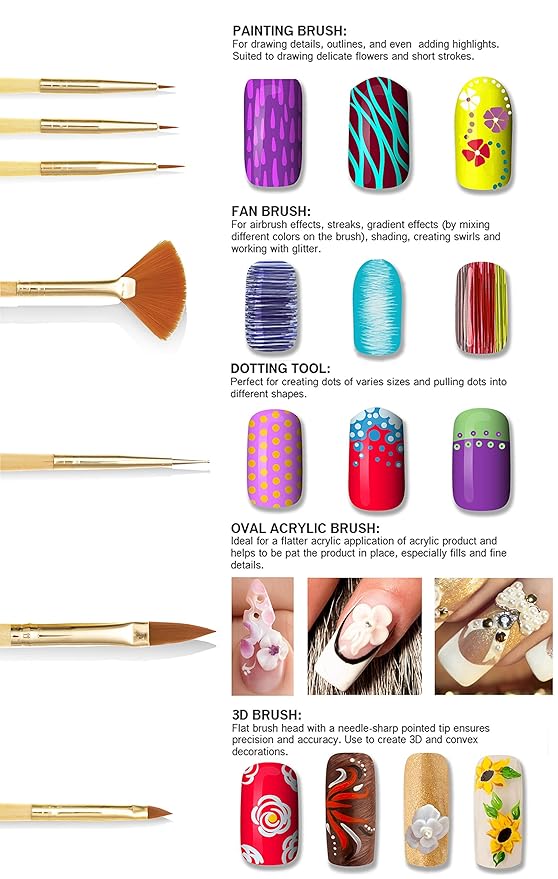 Beaute Galleria 15 Pieces Nail Art Brush Set for Detailing, Striping, Blending, One-Stroke Nail Art with Gel Brushes, Painting Brushes, 3D Brush, Dotting Tool, Fan Brush and Liner