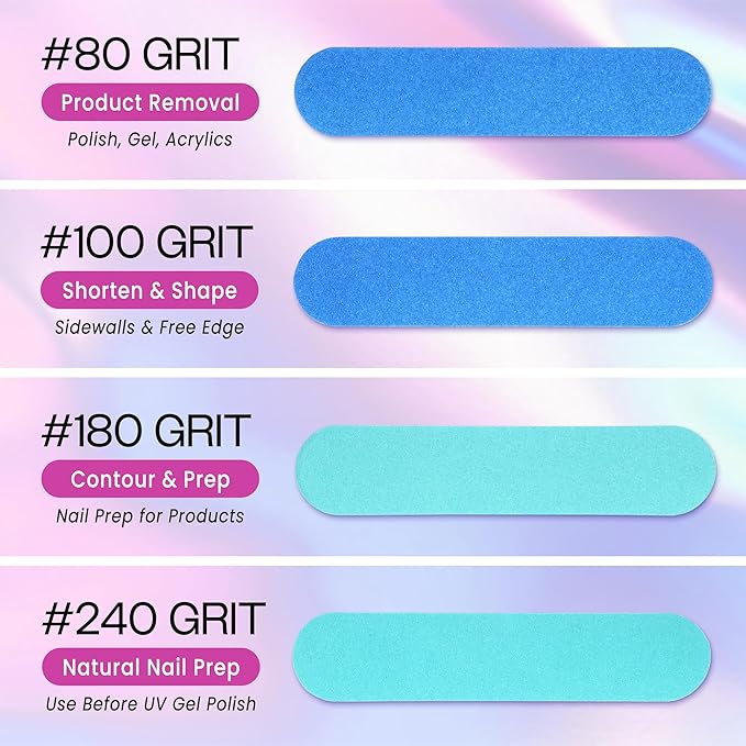 25pcs - PANA Mini Double-Sided Emery Nail File for Manicure, Pedicure, Natural, and Acrylic Nails - Blue/Light Blue (Grit 80/80)