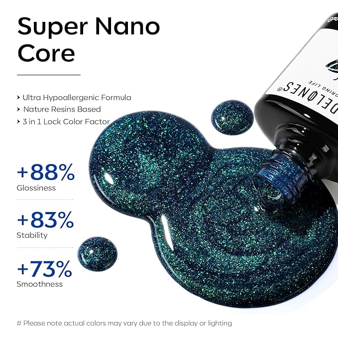 modelones Gel Nail Polish, 15 ML Chameleon Blue Gel Polish Holographic Nail Polish Blue Shimmer Rainbow Glitter Gel Polish Soak Off LED Winter Nail Art Gel DIY Salon Gift