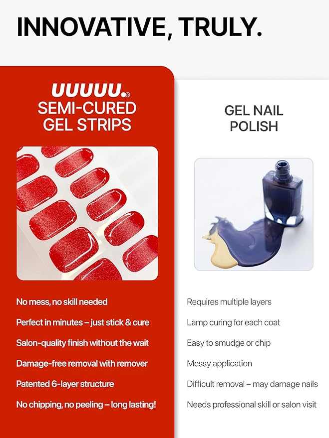 UUUUUU Semi Cured Gel Nail Strips | Salon-Quality | UV Free Gel Nail Wraps for Women | Easy Peel&Stick | Long-Lasting up to 14 Days | 28 Strips Set+File & Wipes | Gift-Ready(UGN109 Glossy & Nudy)