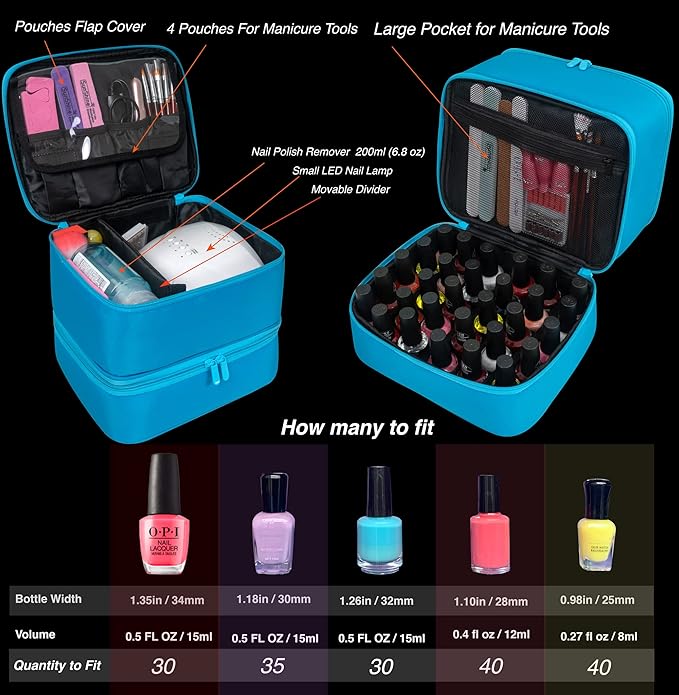 ButterFox Nail Polish Organizer Storage Case, Fits Nail UV Dryer Light and 30-40 Bottles Depending On Bottle Sizes, Nail Supplies Organizer (Sky Blue)