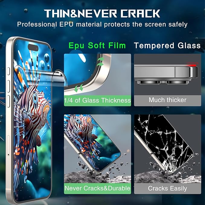 Screen Protector for iPhone14Pro05 HD Tempered Glass Film Optional,with Install Frame, 10H+ Hardness Shatterproof Scratch Resistant Durable
