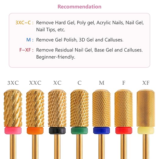 MIRACLE 3/32" Nail Drill Bits Large Barrel with Chamfer Shape Head for Electric Drill Machines l (Medium)