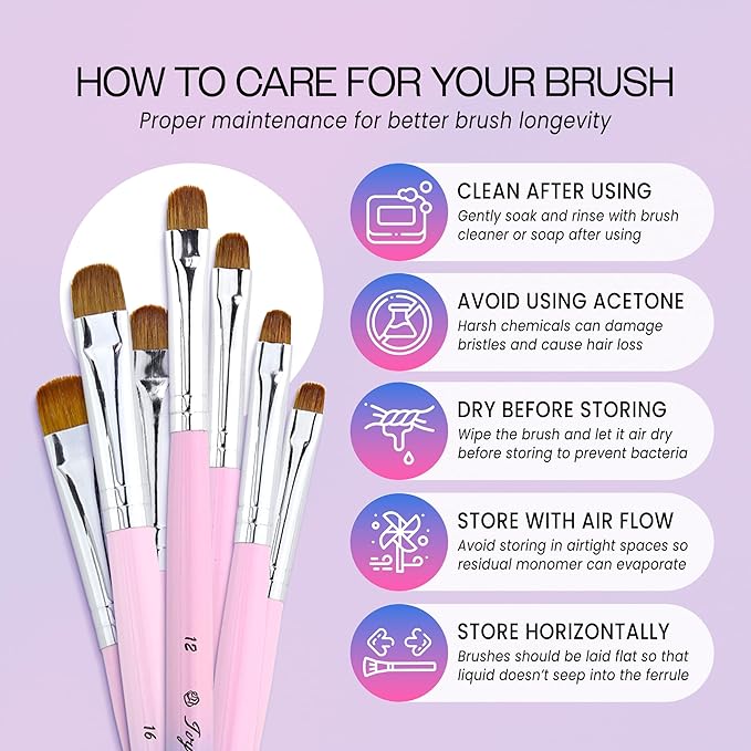 Ivy-L Premium 2 Way French Gel Acrylic Nail Art Kolinsky Brush With Dotting Tool for Professional Manicure Cuticle Clean Up Nail Art Design, Pink Blue Wood Handle (Size 8)