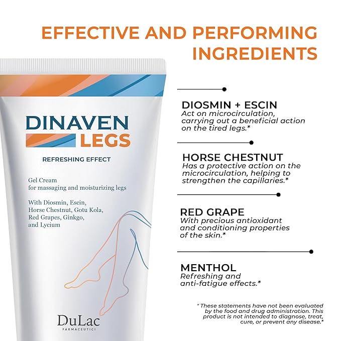 DULÀC FARMACEUTICI 1982 Dulac Dinaven Legs Cooling Cosmetic Gel With Natural Botanical Elements Lightweight Daily Leg Care Fast Absorbing Body Formula 6.76 Fl Oz (Pack of 4)