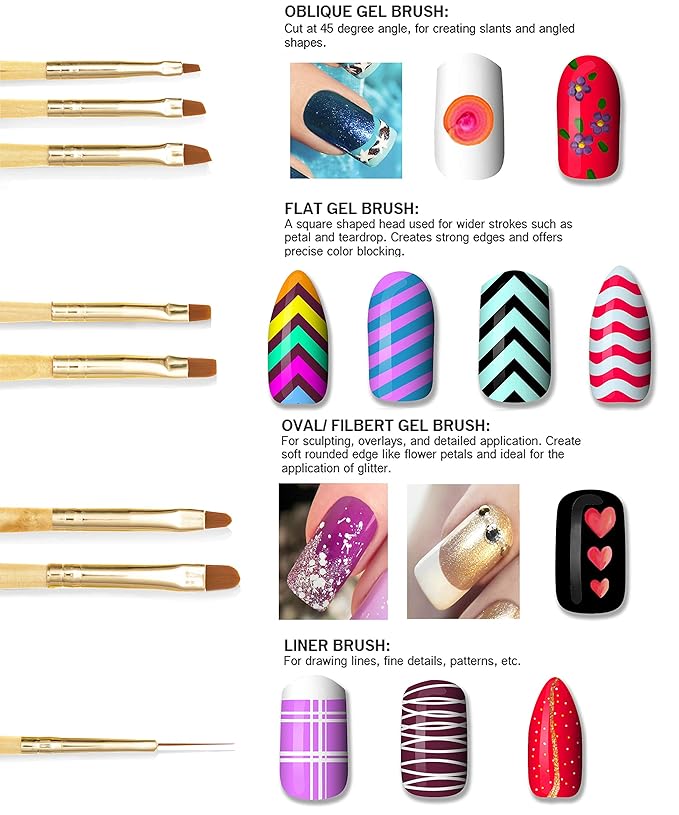 Beaute Galleria 15 Pieces Nail Art Brush Set for Detailing, Striping, Blending, One-Stroke Nail Art with Gel Brushes, Painting Brushes, 3D Brush, Dotting Tool, Fan Brush and Liner