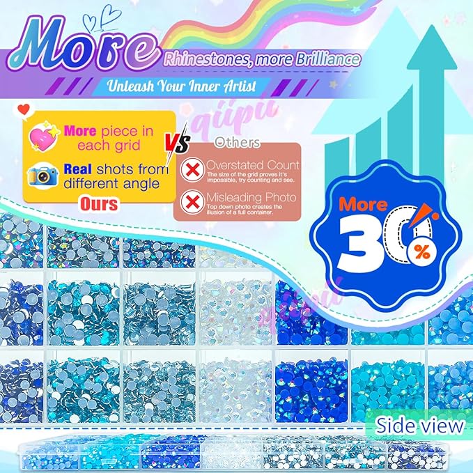 28 Types Colorful Blue Jelly Resin Rhinestones 3mm 4mm 5mm 6mm Flatback Stones Gems Diamonds Crystals for Nails Face Eyes Makeup DIY Crafts Tumblers Bottles Bedazzling Crafting Clothes Shoes