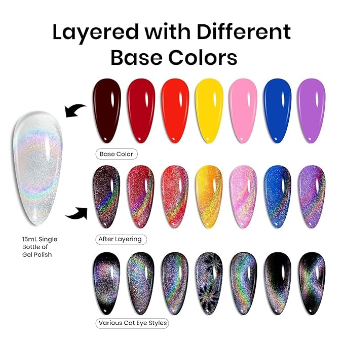 Beetles Silver Cat Eye Gel Nail Polish - 15ML Christmas Silver Glitter Rainbow Cat Eye Gel Polish with Magnet Soak Off UV Velvet Nail Polish Salon DIY Manicure Winter Gift for Women
