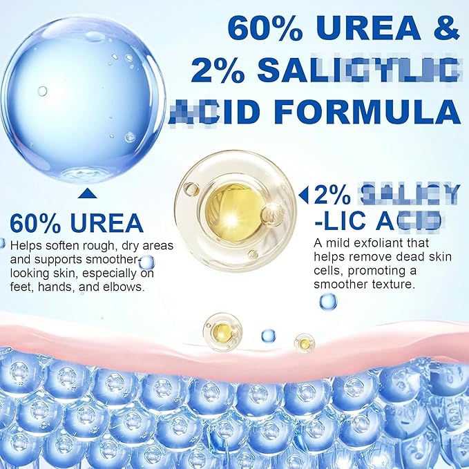 60% Urea Cream Stick with 2% Salicylic Acid, Anti-Cracking Foot & Hand Cream Moisturizer for Dry Cracked Heel Feet, Knee, Elbow, Foot Balm Stick for Callus Remover & Dead Skin Softener (2)