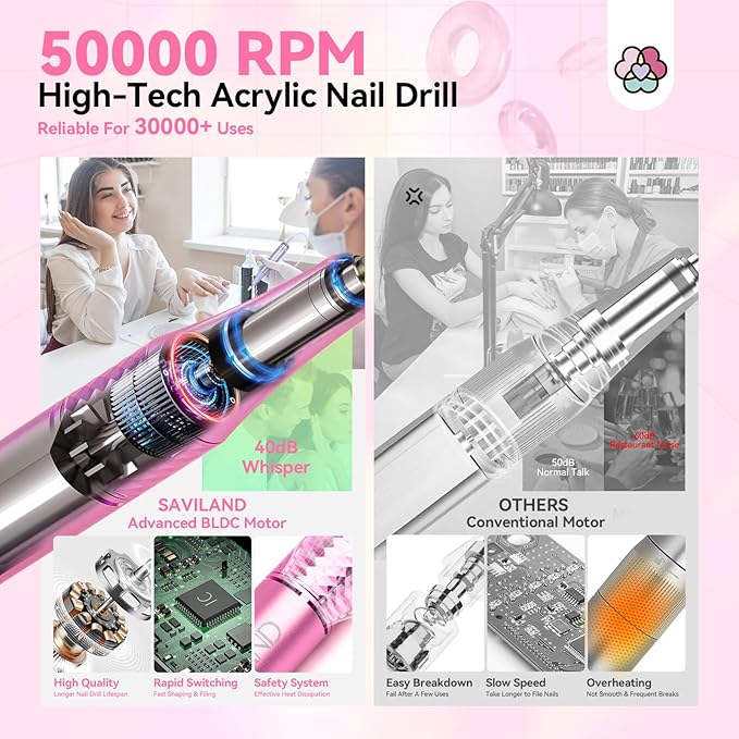 SAVILAND 50000RPM Professional Nail Drill: Rechargeable Electric Nail File 6000mAh Battery Nail Filer Electric for Manicure Pedicure Shaping & Acrylic Removal Salon Use Drill para Uñas Profesional